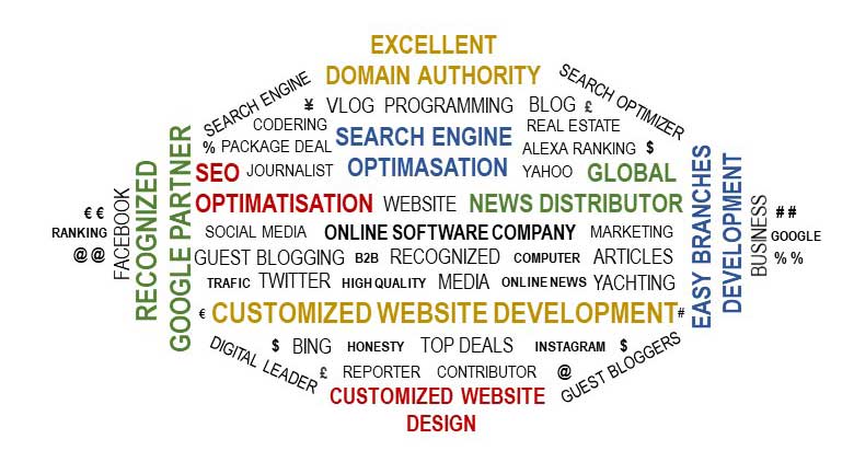 Easy Branches - Online Marketing and Web Development - Software Company